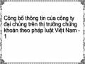 Công bố thông tin của công ty đại chúng trên thị trường chứng khoán theo pháp luật Việt Nam