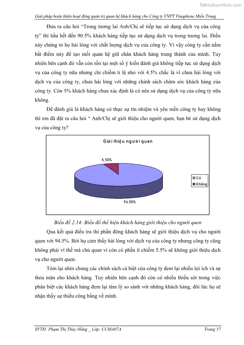 Đồ án tốt nghiệp Giải pháp hoàn thiện hoạt động quản trị quan hệ khách hàng cho Công ty VNPT Vinaphone Miền Trung - 9 Trang 65