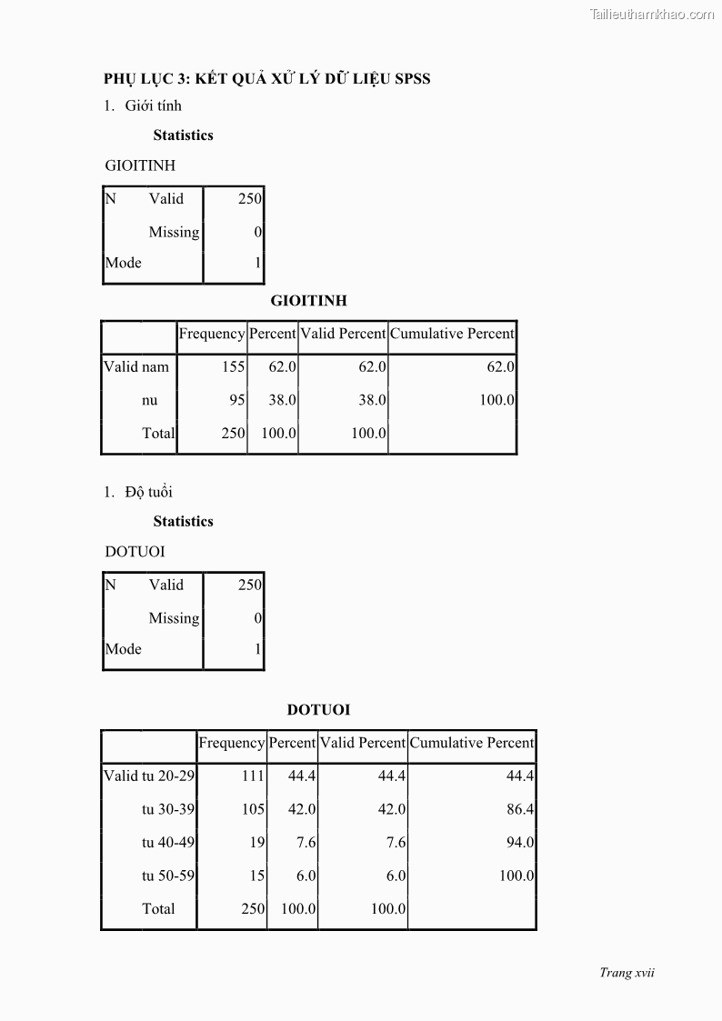Đồ án tốt nghiệp quản trị kinh doanh Giải pháp nâng cao sự hài lòng của khách hàng đối với dịch vụ taxi Mai Linh trên địa bàn thành phố Đà Nẵng - 13 Trang 97