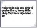 Hoàn thiện các quy định về quyền dân sự trong Hiến pháp Việt Nam hiện hành - 10