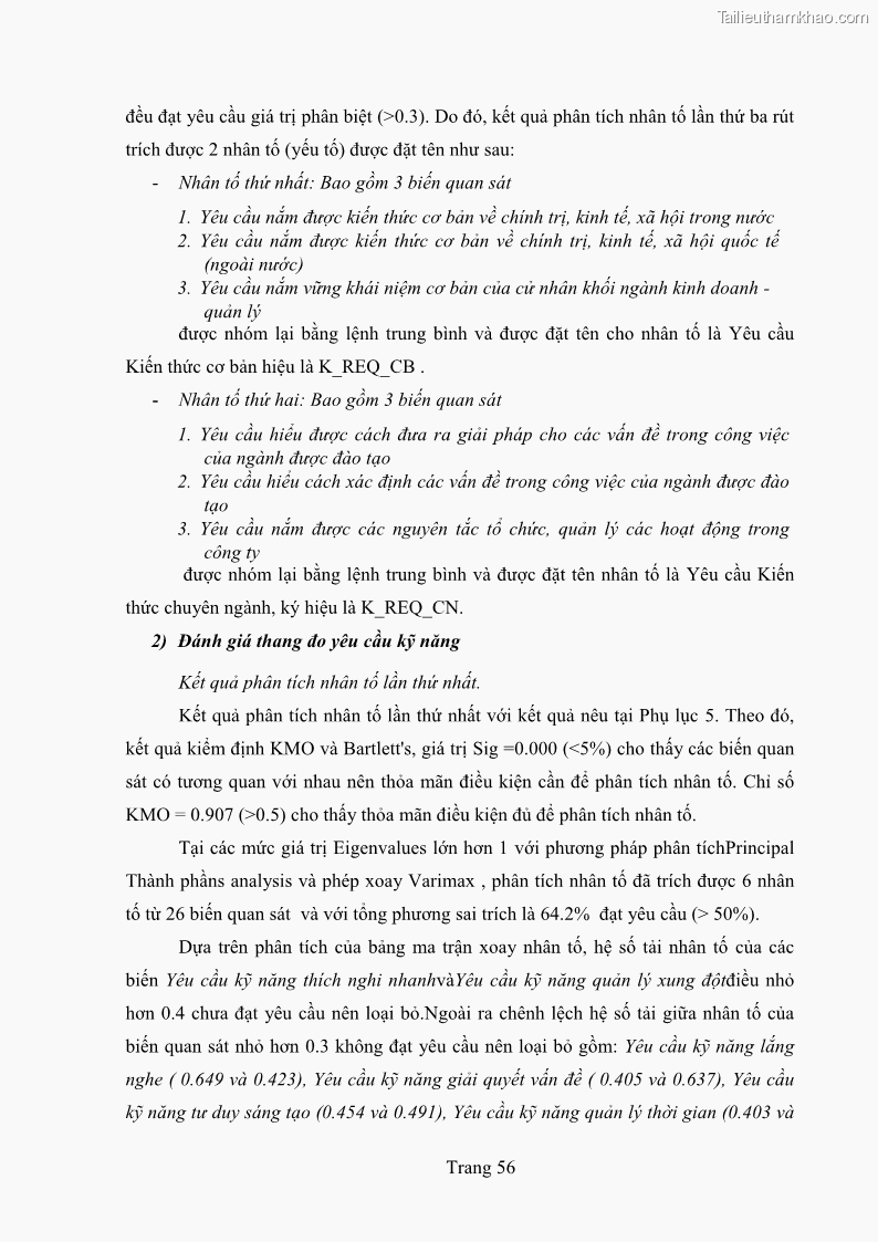 Luận văn thạc sĩ quản trị kinh doanh Khoảng cách giữa năng lực của tân cử nhân và yêu cầu của người sử dụng lao động - 10 Trang 73