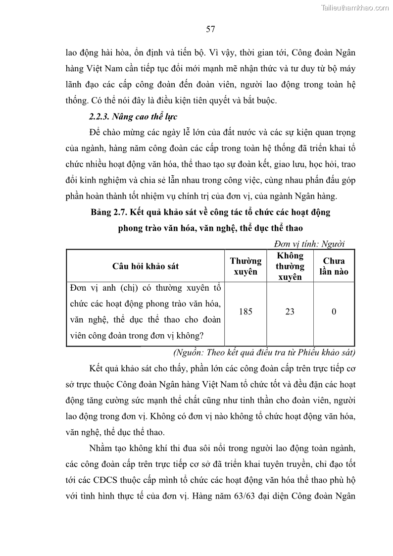 Luận văn thạc sĩ quản trị nhân lực Nâng cao chất lượng đội ngũ cán bộ Công đoàn Ngân hàng Việt Nam - 9 Trang 65