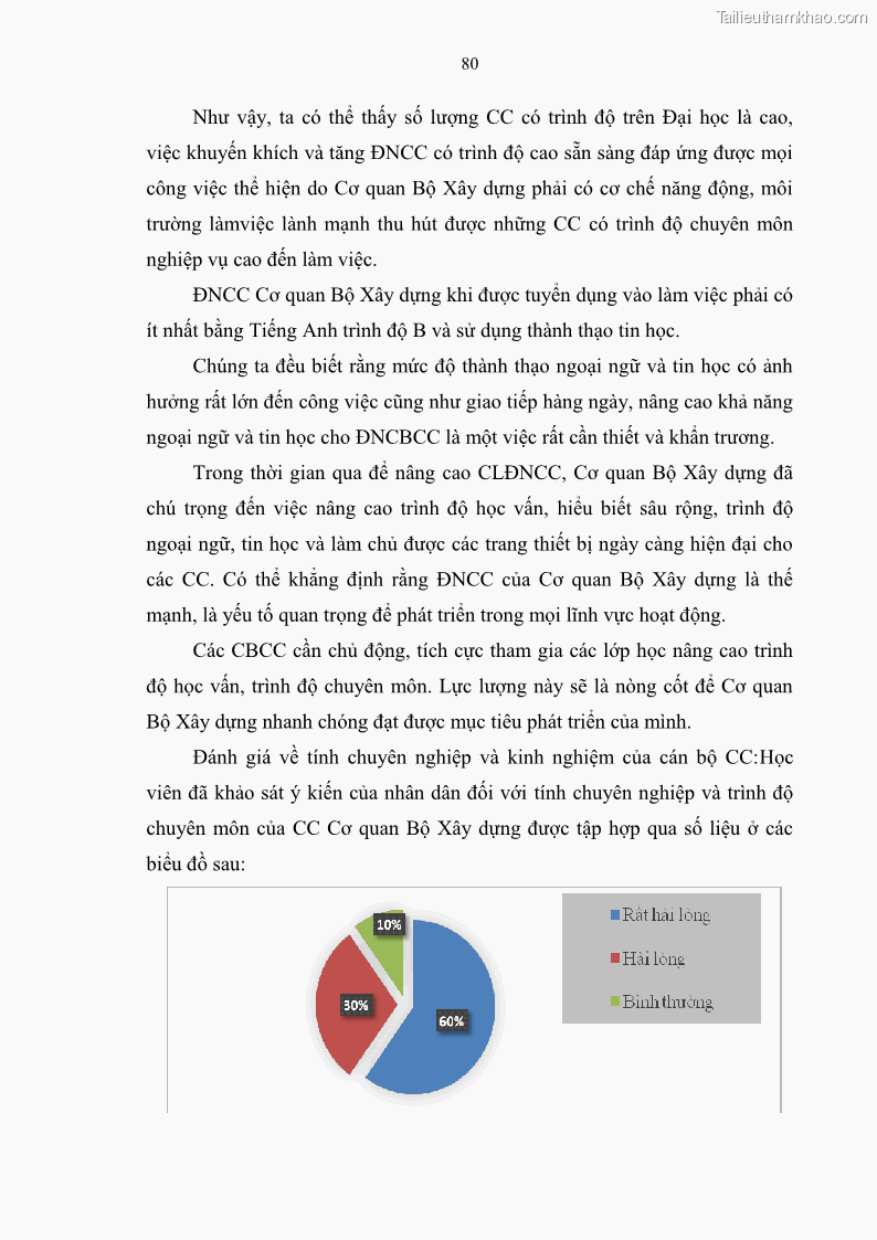 Luận văn thạc sĩ quản trị nhân lực Nâng cao chất lượng đội ngũ công chức Cơ quan Bộ Xây dựng - 12 Trang 89