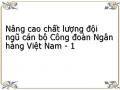 Nâng cao chất lượng đội ngũ cán bộ Công đoàn Ngân hàng Việt Nam
