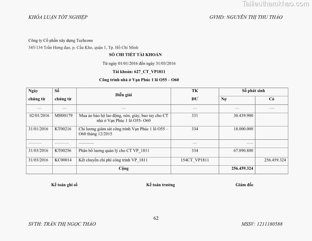 Khóa luận tốt nghiệp Kế toán tập hợp chi phí và tính giá thành sản phẩm tại Công ty cổ phần xây dựng Techcons - 10 Trang 73