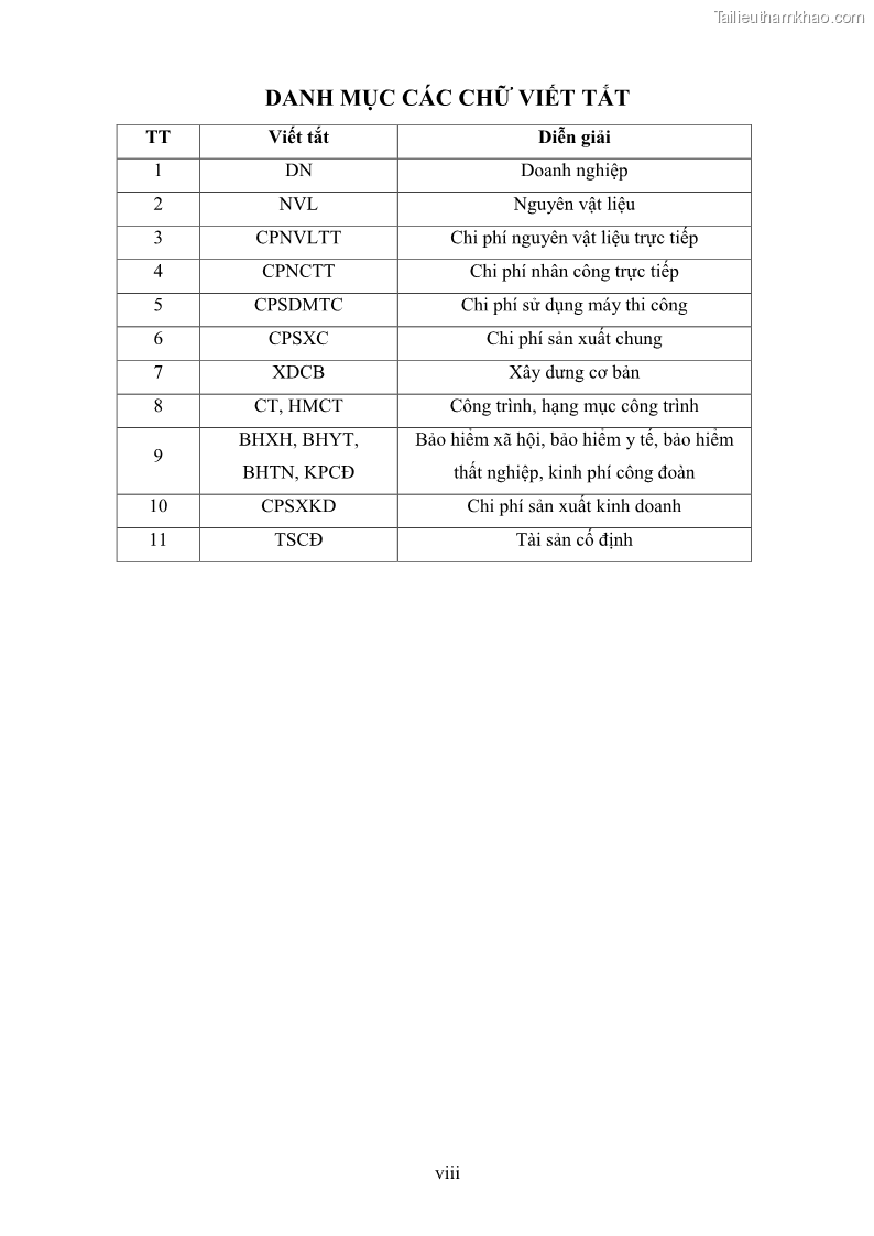 Khóa luận tốt nghiệp Kế toán tập hợp chi phí và tính giá thành sản phẩm tại Công ty cổ phần xây dựng Techcons - 2 Trang 9