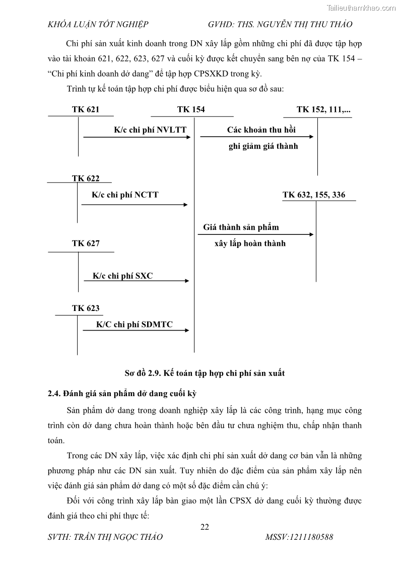 Khóa luận tốt nghiệp Kế toán tập hợp chi phí và tính giá thành sản phẩm tại Công ty cổ phần xây dựng Techcons - 5 Trang 33