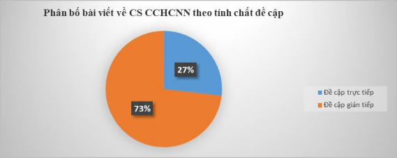 Kết quả khảo sát đồng thời cũng cho thấy trong năm 2018 và 2019 sự phân bố 1