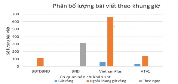 115 2 2 3 3 Cấp hành chính và phạm vi chính sách cải cách hành chính nhà nước 2