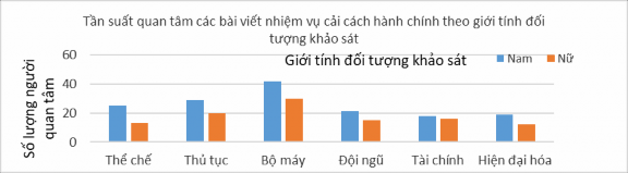 Value df Asymp Sig 2 sided Pearson Chi Square 1 324 a 5 932 Likelihood Ratio 1 331 5 932 8