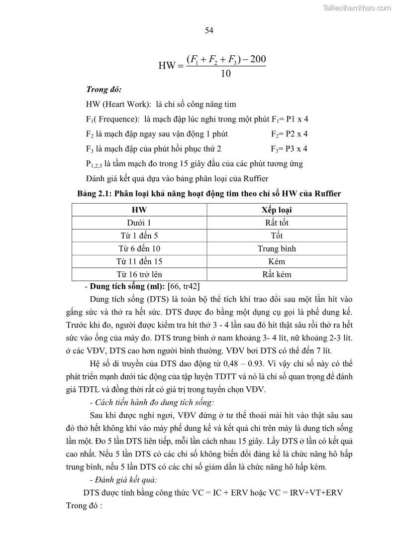 Luận án tiến sĩ giáo dục học Nghiên cứu xây dựng tiêu chuẩn đánh giá trình độ tập luyện cho nam VĐV đội tuyển Điền kinh trẻ chạy cự ly dài 15 – 17 tuổi tỉnh Khánh Hòa sau 2 năm tập luyện - 10 Trang 73