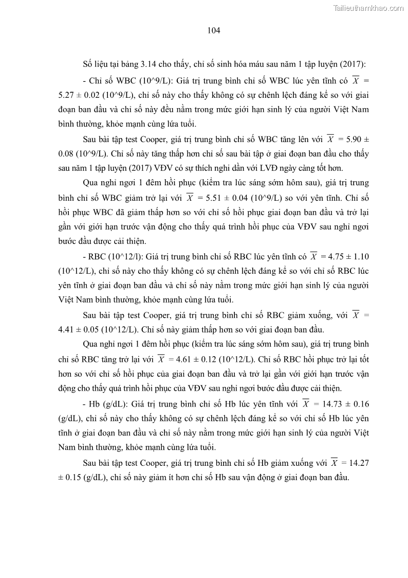 Luận án tiến sĩ giáo dục học Nghiên cứu xây dựng tiêu chuẩn đánh giá trình độ tập luyện cho nam VĐV đội tuyển Điền kinh trẻ chạy cự ly dài 15 – 17 tuổi tỉnh Khánh Hòa sau 2 năm tập luyện - 18 Trang 137