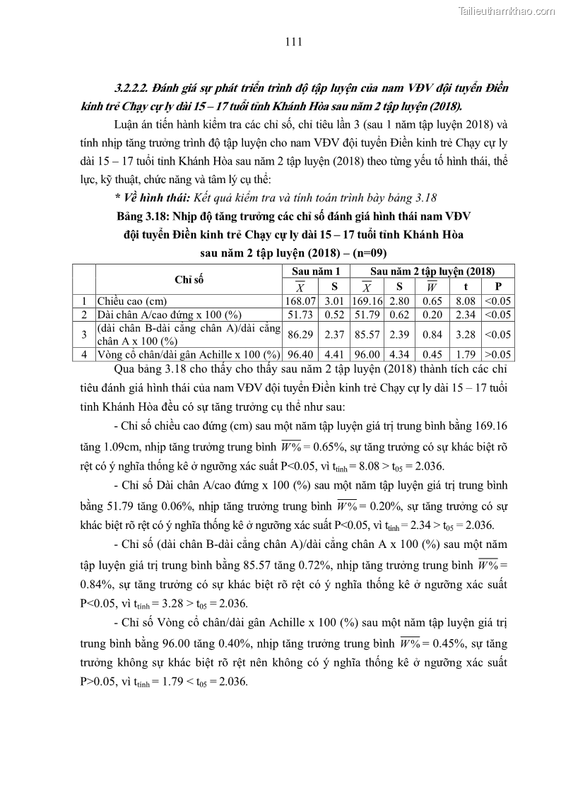 Luận án tiến sĩ giáo dục học Nghiên cứu xây dựng tiêu chuẩn đánh giá trình độ tập luyện cho nam VĐV đội tuyển Điền kinh trẻ chạy cự ly dài 15 – 17 tuổi tỉnh Khánh Hòa sau 2 năm tập luyện - 19 Trang 145