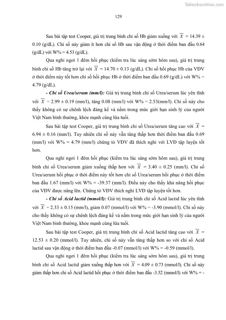Luận án tiến sĩ giáo dục học Nghiên cứu xây dựng tiêu chuẩn đánh giá trình độ tập luyện cho nam VĐV đội tuyển Điền kinh trẻ chạy cự ly dài 15 – 17 tuổi tỉnh Khánh Hòa sau 2 năm tập luyện - 22 Trang 169