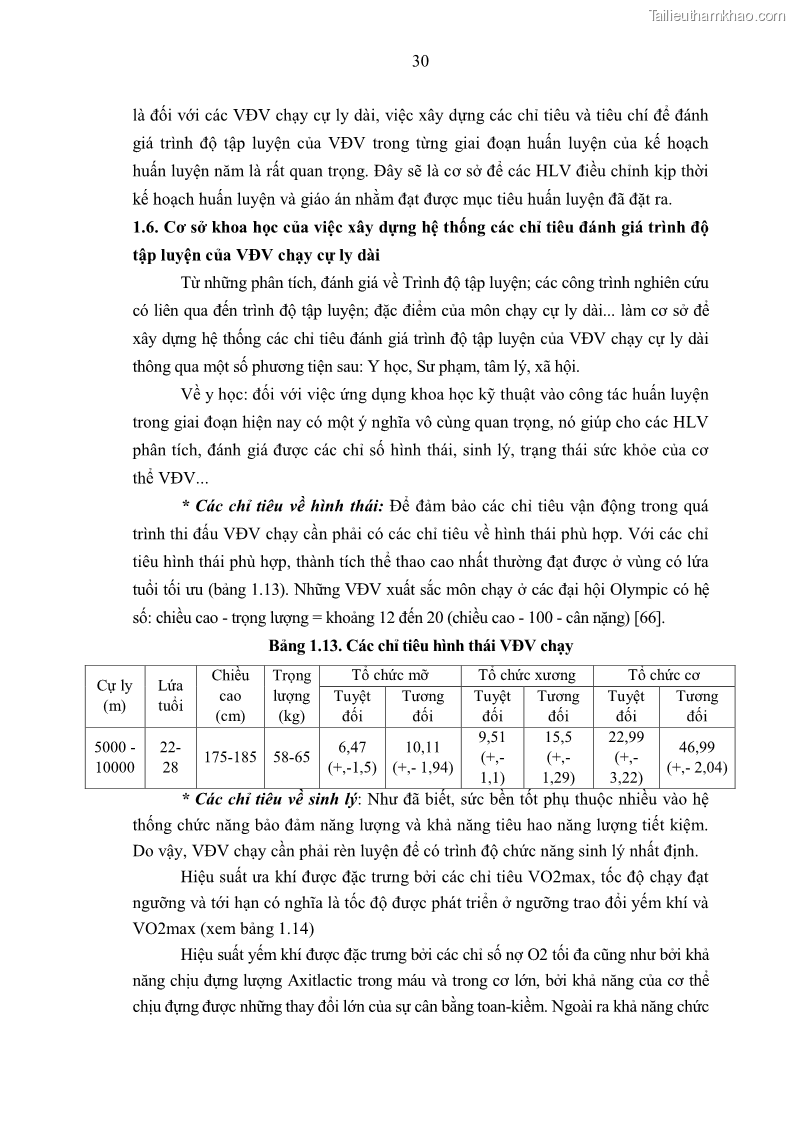Luận án tiến sĩ giáo dục học Nghiên cứu xây dựng tiêu chuẩn đánh giá trình độ tập luyện cho nam VĐV đội tuyển Điền kinh trẻ chạy cự ly dài 15 – 17 tuổi tỉnh Khánh Hòa sau 2 năm tập luyện - 7 Trang 49