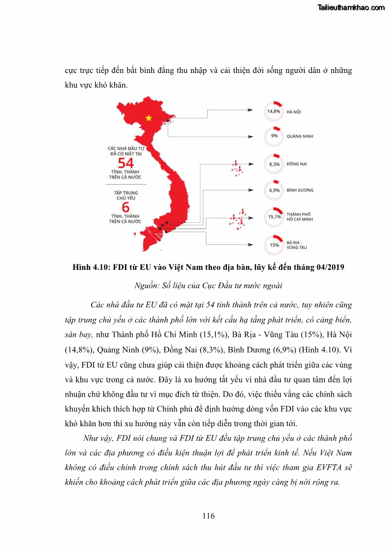 Luận án tiến sĩ kinh tế quốc tế Đánh giá tác động dự kiến của Hiệp định thương mại tự do Việt Nam - EU đối với đầu tư trực tiếp nước ngoài vào Việt Nam - 17 Trang 129