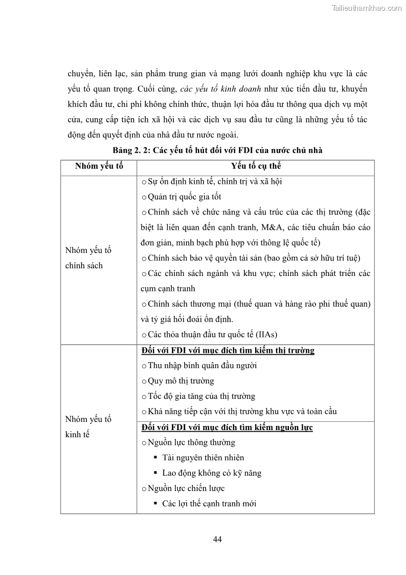 Luận án tiến sĩ kinh tế quốc tế Đánh giá tác động dự kiến của Hiệp định thương mại tự do Việt Nam - EU đối với đầu tư trực tiếp nước ngoài vào Việt Nam - 8 Trang 57