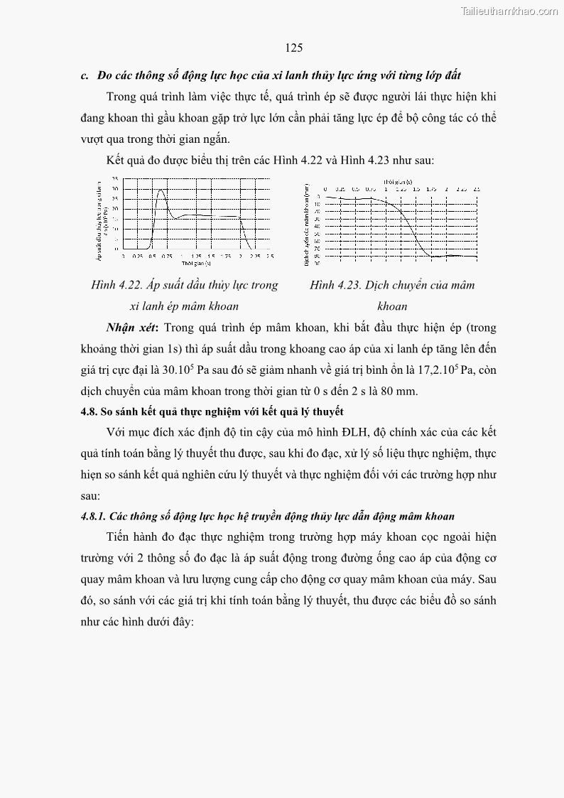 Luận án tiến sĩ kỹ thuật: máy khoan cọc nhồi Nghiên cứu xác định các thông số kỹ thuật hợp lý của bộ công tác máy khoan cọc nhồi kiểu gầu xoay do Việt nam chế tạo - 19 Trang 145