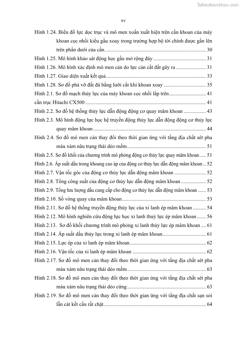 Luận án tiến sĩ kỹ thuật: máy khoan cọc nhồi Nghiên cứu xác định các thông số kỹ thuật hợp lý của bộ công tác máy khoan cọc nhồi kiểu gầu xoay do Việt nam chế tạo - 3 Trang 17