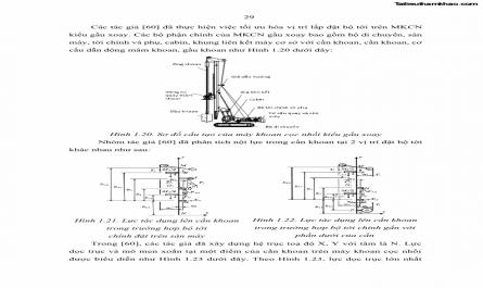 Luận án tiến sĩ kỹ thuật: máy khoan cọc nhồi Nghiên cứu xác định các thông số kỹ thuật hợp lý của bộ công tác máy khoan cọc nhồi kiểu gầu xoay do Việt nam chế tạo - 7