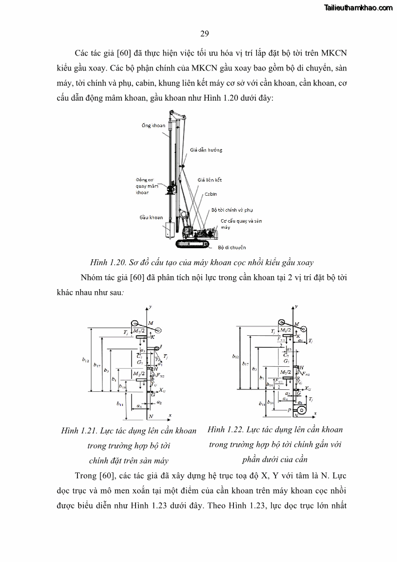 Luận án tiến sĩ kỹ thuật: máy khoan cọc nhồi Nghiên cứu xác định các thông số kỹ thuật hợp lý của bộ công tác máy khoan cọc nhồi kiểu gầu xoay do Việt nam chế tạo - 7 Trang 49