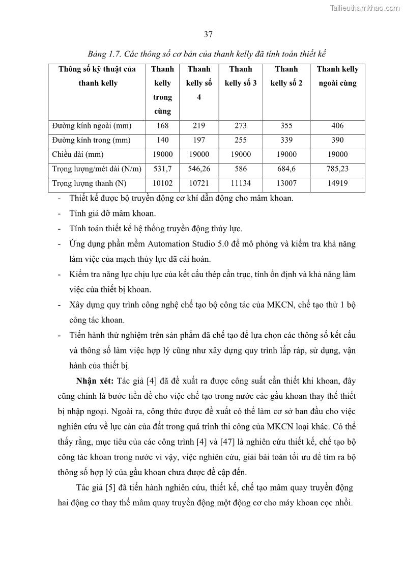Luận án tiến sĩ kỹ thuật: máy khoan cọc nhồi Nghiên cứu xác định các thông số kỹ thuật hợp lý của bộ công tác máy khoan cọc nhồi kiểu gầu xoay do Việt nam chế tạo - 8 Trang 57