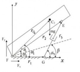 Cấu tạo giá dẫn hướng bộ công tác của MKCN kiểu gầu xoay bao gồm có cơ 4