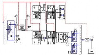 Hình 1 15 Hệ TĐTL của hệ thống khoan kiểu gầu lai hybrid HDR 1 Hệ thống 6