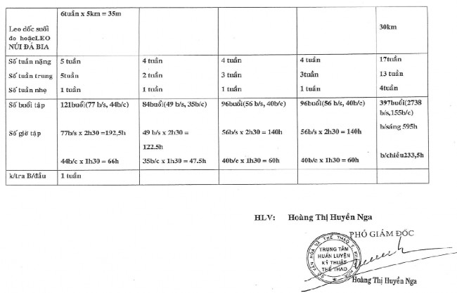 MỤC ĐÍCH Huấn luyện thể lực chung phát triển toàn diện xây dựng nền 4