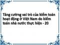 Nâng Cao Nhận Thức Của Đơn Vị Về Hoạt Động Kiểm Toán Nói Chung Và Kiểm Toán Hoạt Động