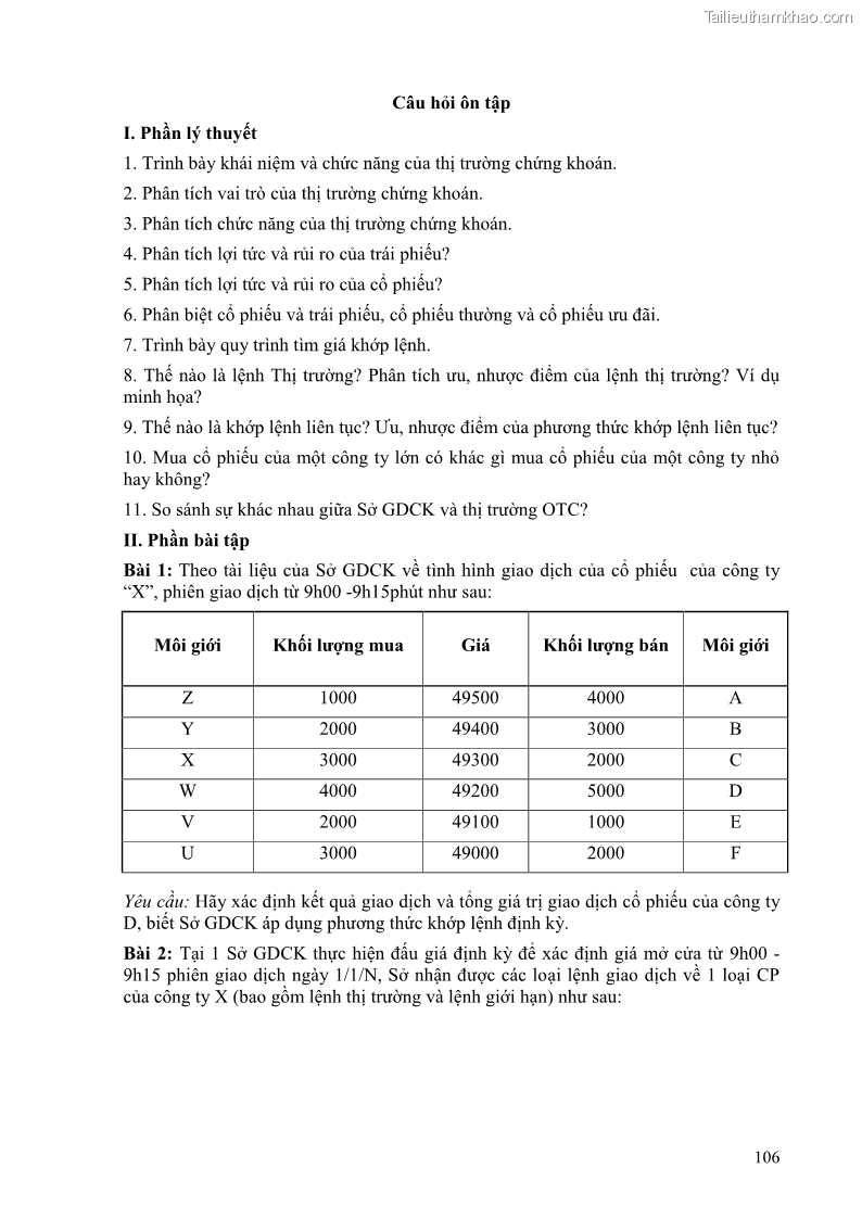 Giáo trình Thị trường tài chính Phần 2 - ThS. Lý Vân Phi Chủ biên - 7 Trang 49