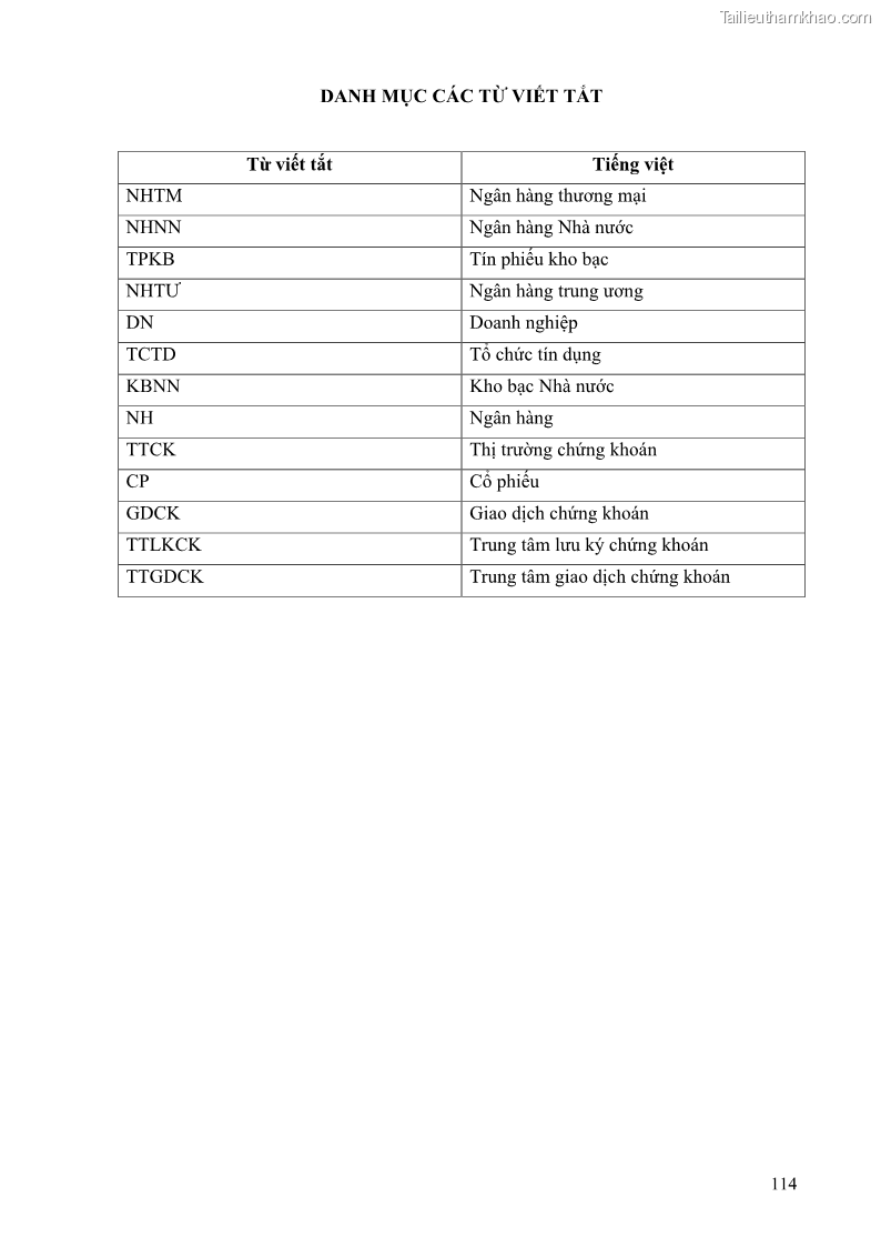 Giáo trình Thị trường tài chính Phần 2 - ThS. Lý Vân Phi Chủ biên - 8 Trang 57