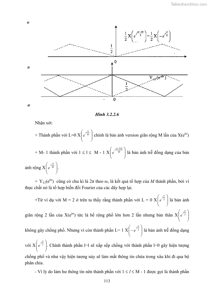 Giáo trình Xử lý tín hiệu số 2 Phần 2 - 2