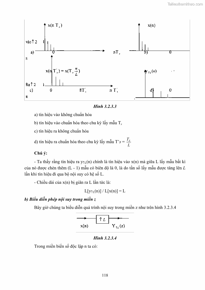 Giáo trình Xử lý tín hiệu số 2 Phần 2 - 2