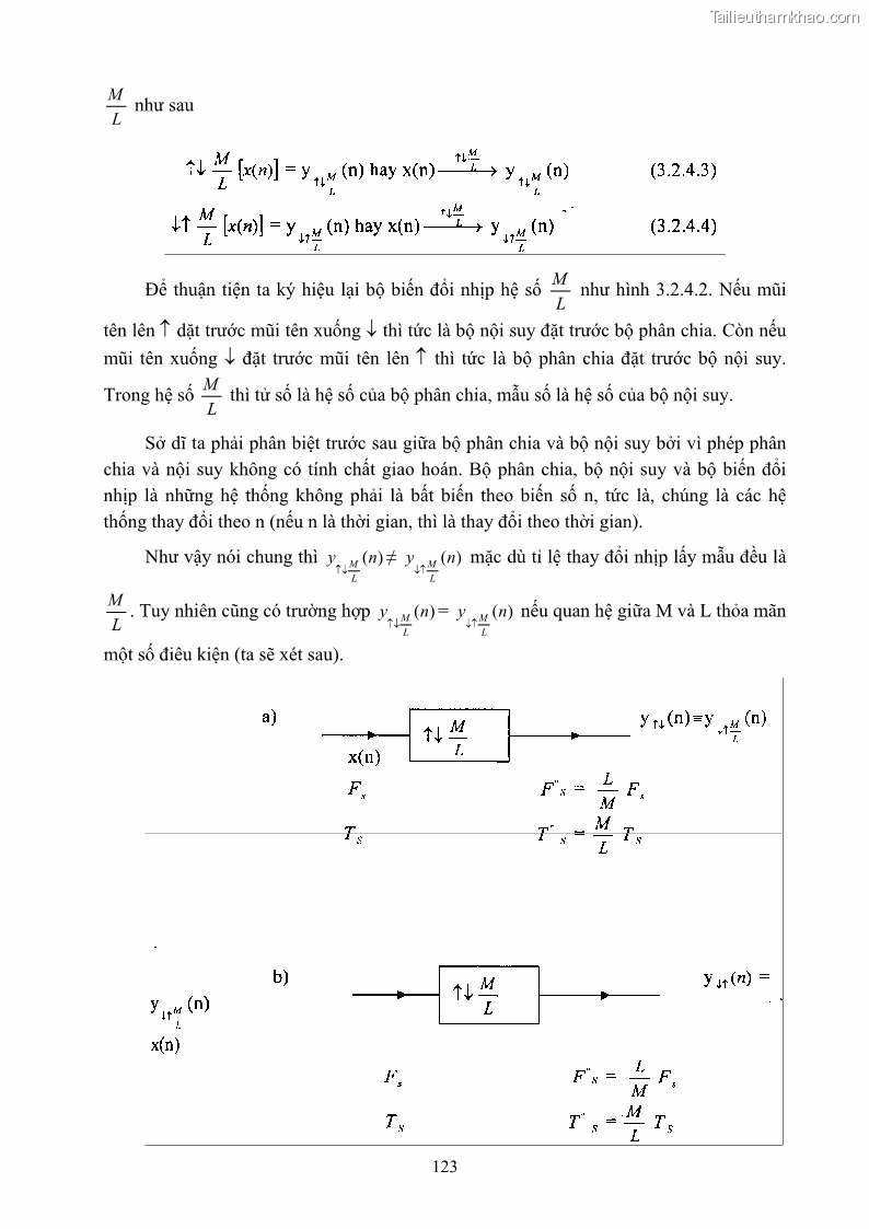 Giáo trình Xử lý tín hiệu số 2 Phần 2 - 3