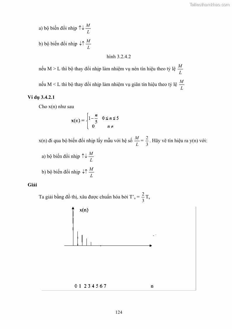 Giáo trình Xử lý tín hiệu số 2 Phần 2 - 3