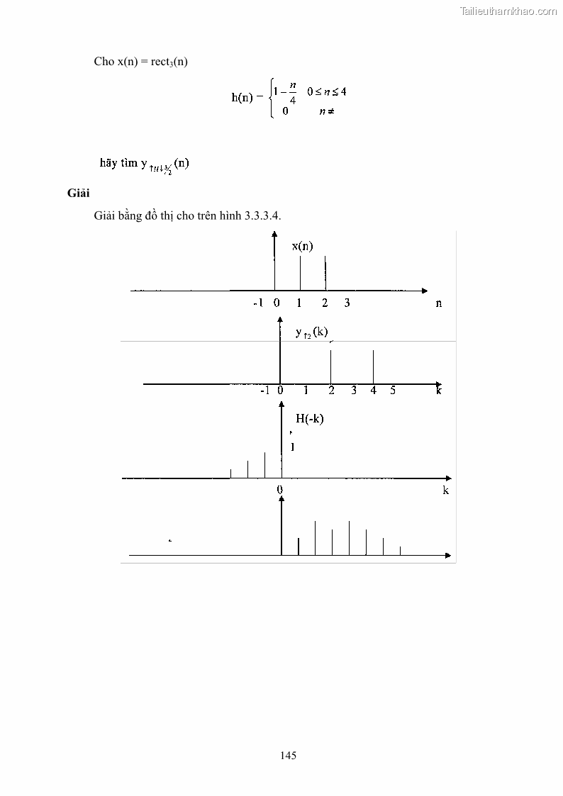 Giáo trình Xử lý tín hiệu số 2 Phần 2 - 6 Trang 41