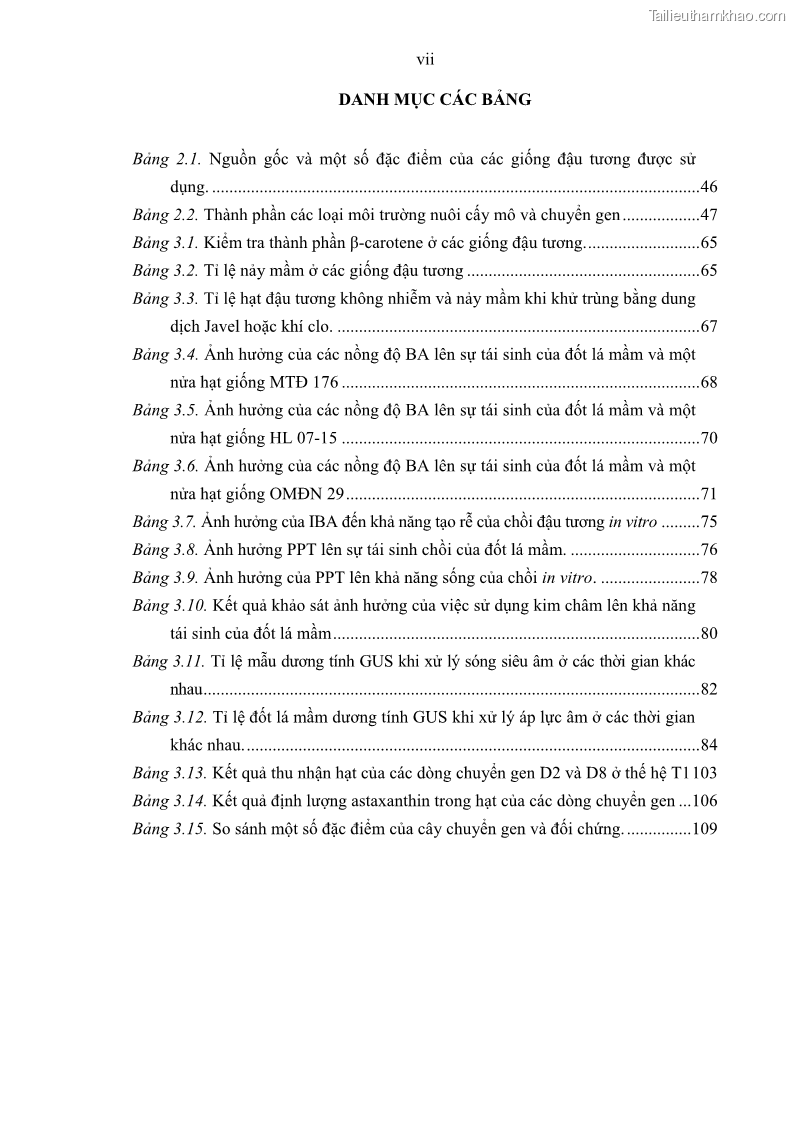 Luận án tiến sĩ công nghệ sinh học Nghiên cứu tạo cây đậu tương Glycine max L. biến đổi gen có khả năng tổng hợp astaxanthin chuyên biệt ở hạt - 2 Trang 9