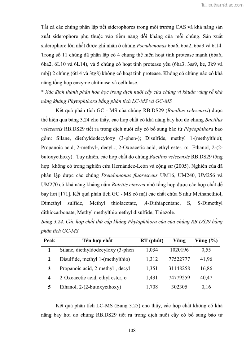 Luận án tiến sĩ công nghệ sinh học Tuyển chọn, nghiên cứu đặc tính kháng tác nhân gây bệnh và tạo chế phẩm phòng trừ bệnh rễ của các chủng vi khuẩn vùng rễ cây hồ tiêu Piper nigrum L. tại Tây Nguyên - 16 Trang 121