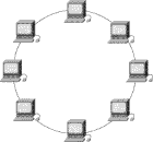 Bus topology Star topology Ring topology Hình 2 1 – Topology thường sử dụng cho mạng 4