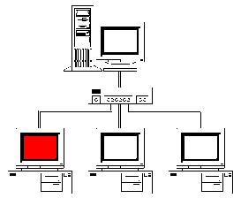 Hình 4 5 – Workgroup switch 4 5 2 Bộ hoán chuyến nhánh mạng Segment Switch Mục 14
