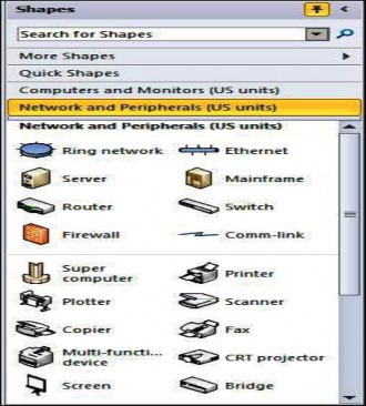 Stencil của mẫu chủ đề Network 8 2 3 Thay đổi cửa sổ màn hình và các thanh 10