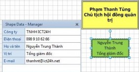 Hình 8 15 tạo mô hình Manager Tạo một phó tổng giám đốc Hình 8 16 tạo thêm 17