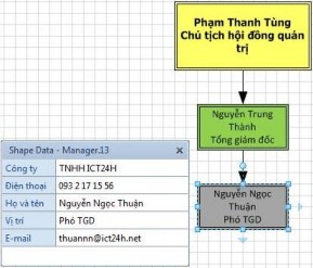 Hình 8 16 tạo thêm môt mô hình phó TGD Tiếp theo chúng ta bắt đầu tạo nhánh 18