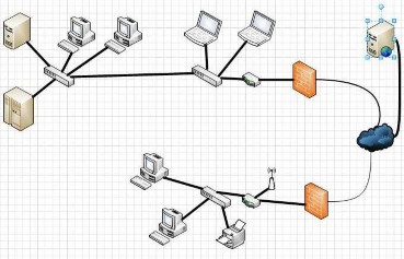 Hình 8 29 định dạng để phân biệt kết nối Thiết lập thông tin cho các mô 10