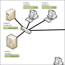 Hình 8 32 chọn vị trí hiển thị thích hợp Sau khi đã thực hiện xong dữ liệu 14