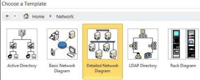 Chọn mẫu chủ đề Network để vẽ sơ đồ mạng cần nhiều mô hình khác nhau 6