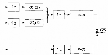 Hình 2 6 Kết hợp hình 2 5 a với hình 2 6 ta sẽ suy ra cấu trúc tương đương 2
