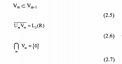 Mỗi không gian con tỷ lệ V m được chứa trong không gian con kề cận V m 1 Nghĩa 4
