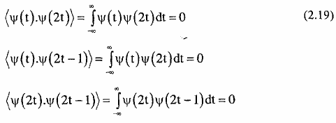 2 4 4 2 Xây dựng wavelet Sinc Để tìm được wavelet Sinc chúng ta sẽ bắt đầu 6